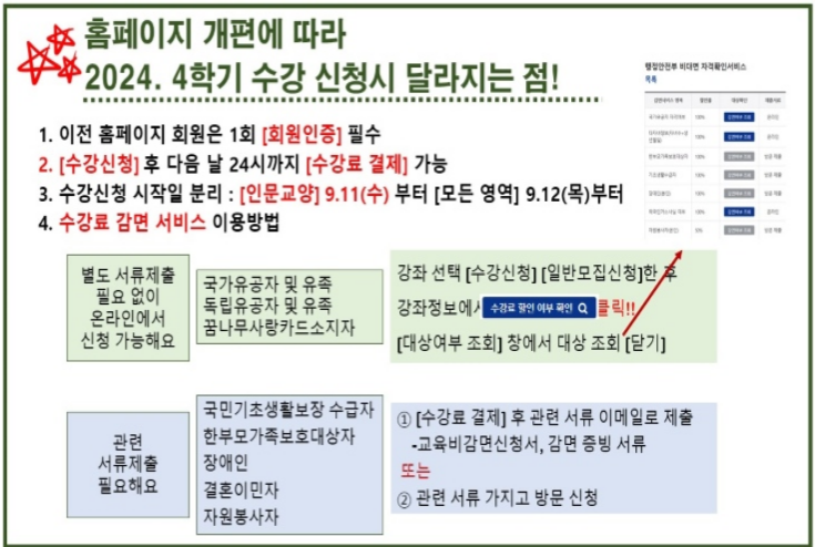 감면절차 안내